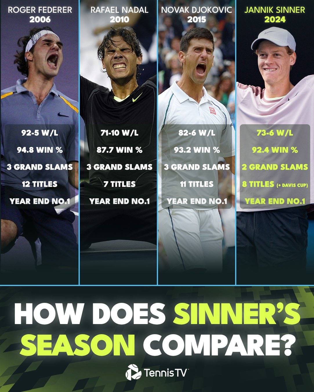 开云体育关于费德勒迎来二十赛季出色发挥，瑞士队观众热烈欢呼！赢得满堂喝彩的信息